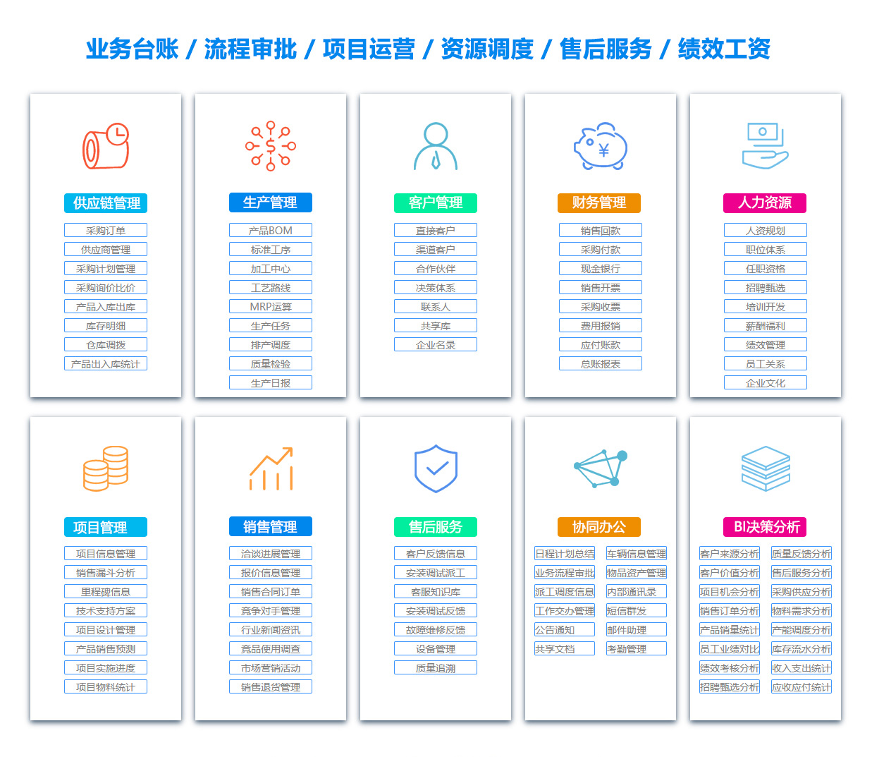 厦门ERP系统
